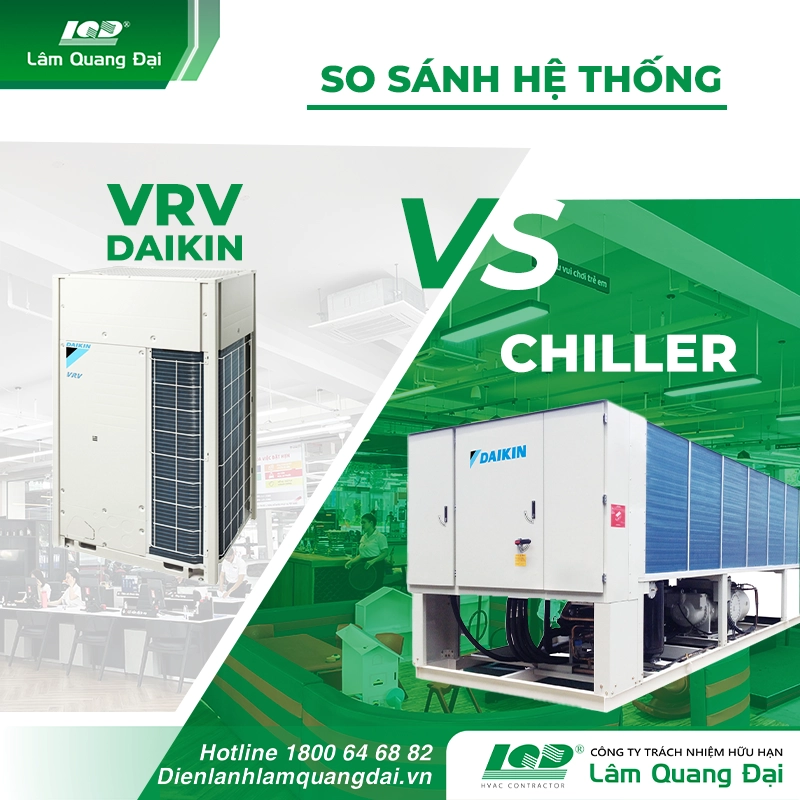 So sánh hệ thống máy lạnh DAIKIN VRV với Chiller so-sanh-he-thong-may-lanh-daikin-vrv-voi-chiller