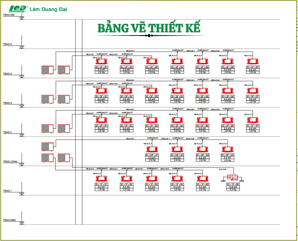 bang-ve-thiet-ke-he-thong-dieu-hoa-khong-khi-(2)