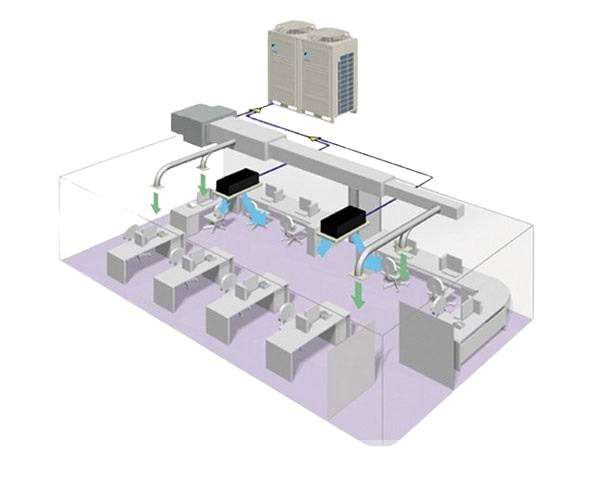Máy Lạnh Trung Tâm VRV/ VRF