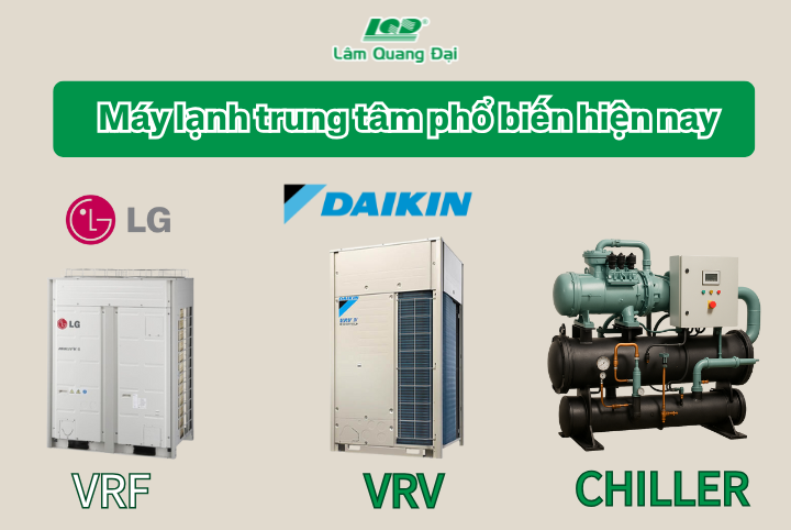 may-lanh-trung-tam-la-gi-(3)